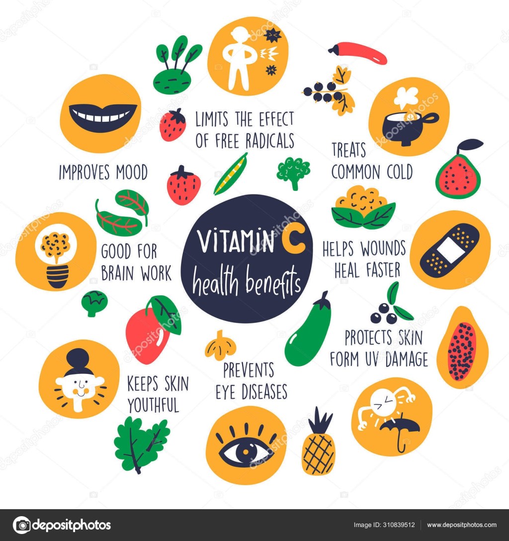 despre zmeura si vitamina&nbsp;c